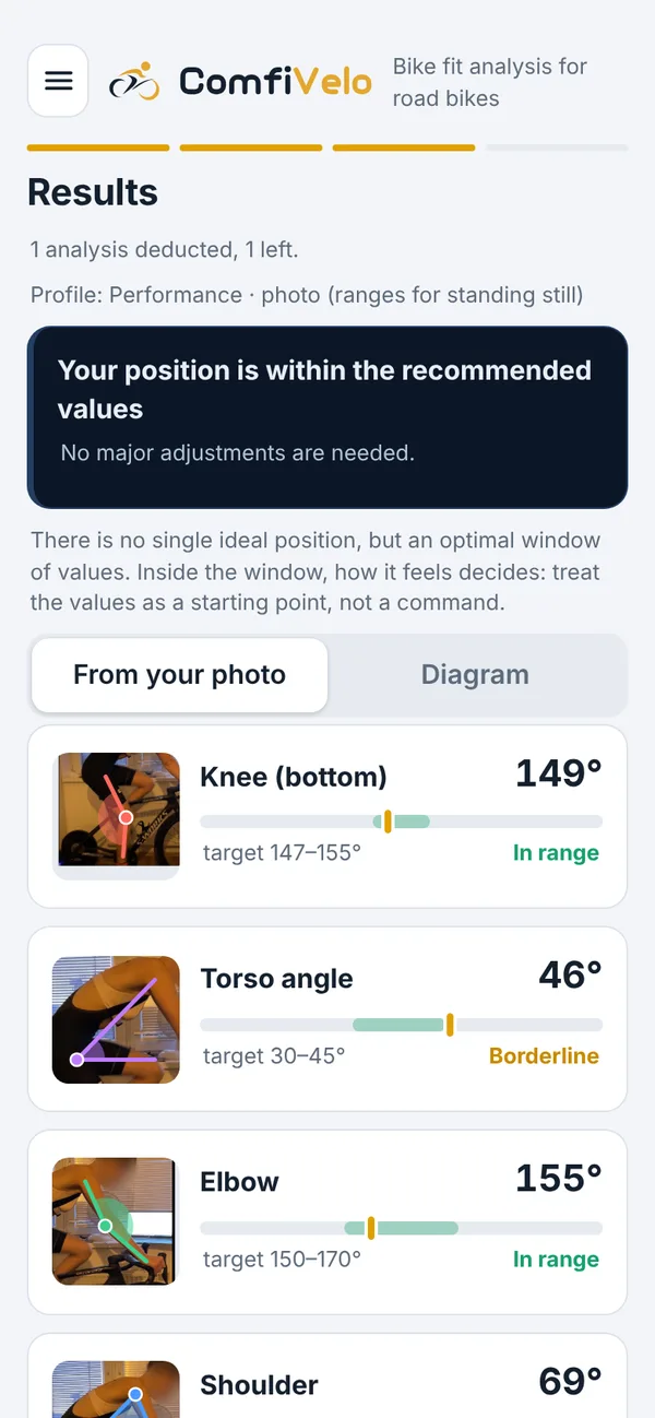 Results screen with angles and ranges