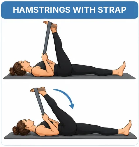 Lying hamstring stretch: one leg raised with a strap around the foot, the other leg lying flat